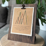 Matthew 17:20 Desk Art